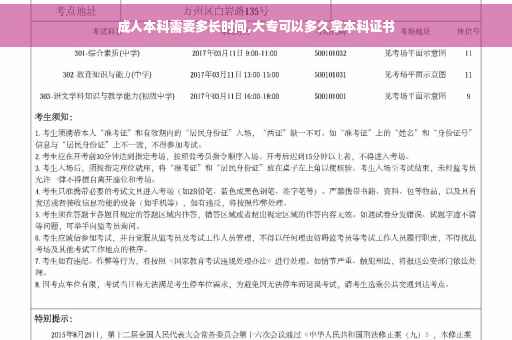 成人本科需要多长时间,大专可以多久拿本科证书