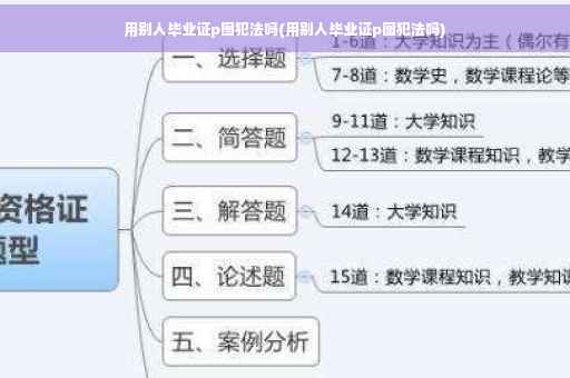 用别人毕业证p图犯法吗(用别人毕业证p图犯法吗)