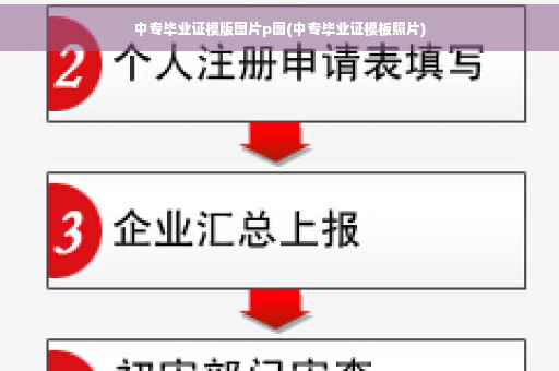 中专毕业证模版图片p图(中专毕业证模板照片)