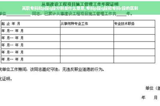 高职专科批p段q段分别是什么意思,专科p段q段和专科r段的区别