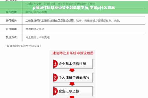 p图证件照毕业证会不会影响学历,学考p什么意思
