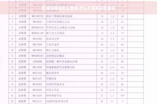 毕业证真伪怎么查询,什么才算真正毕业证