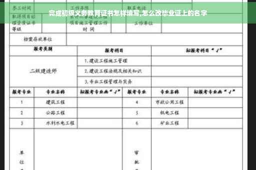 完成初级义务教育证书怎样填写,怎么改毕业证上的名字