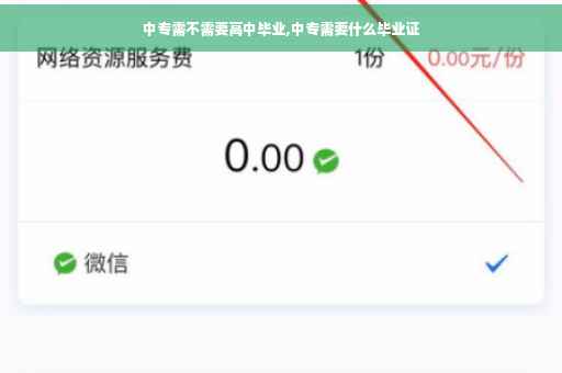 中专需不需要高中毕业,中专需要什么毕业证