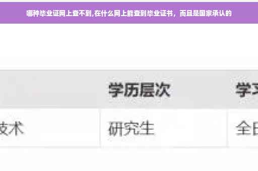 哪种毕业证网上查不到,在什么网上能查到毕业证书，而且是国家承认的
