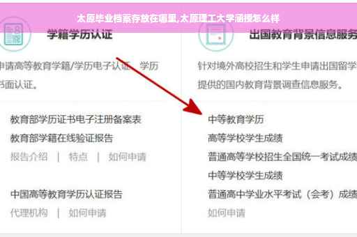 太原毕业档案存放在哪里,太原理工大学涵授怎么样