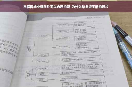 学信网毕业证图片可以自己拍吗-为什么毕业证不能拍照片