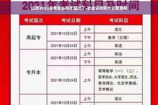 山西2023会考怎么样才算过了-毕业证挂钩什么意思啊