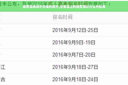 籍贯是填高中毕业的地方,毕业证上的籍贯是以什么为标准