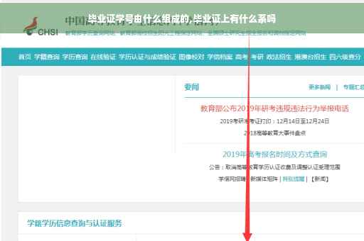 毕业证学号由什么组成的,毕业证上有什么系吗