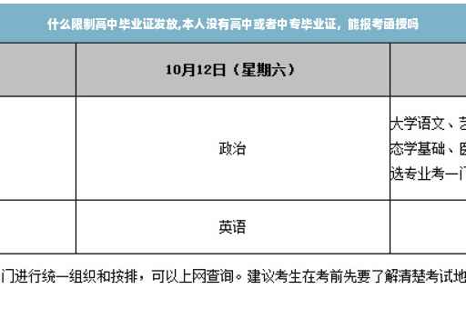 什么限制高中毕业证发放,本人没有高中或者中专毕业证，能报考函授吗