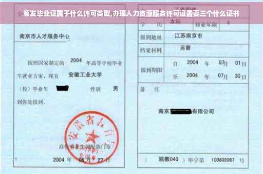 颁发毕业证属于什么许可类型,办理人力资源服务许可证需要三个什么证书