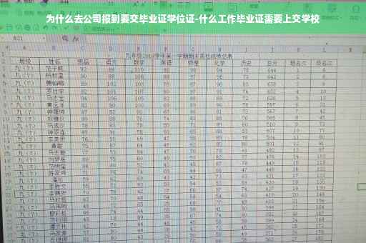 为什么去公司报到要交毕业证学位证-什么工作毕业证需要上交学校