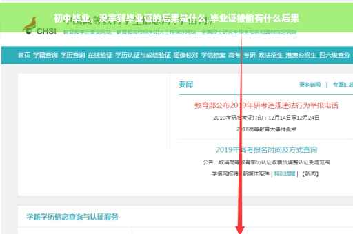 初中毕业，没拿到毕业证的后果是什么,毕业证被偷有什么后果
