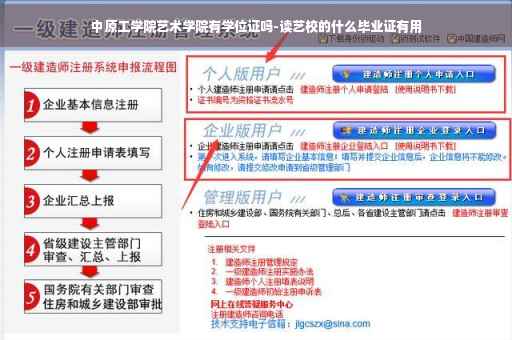 中原工学院艺术学院有学位证吗-读艺校的什么毕业证有用
