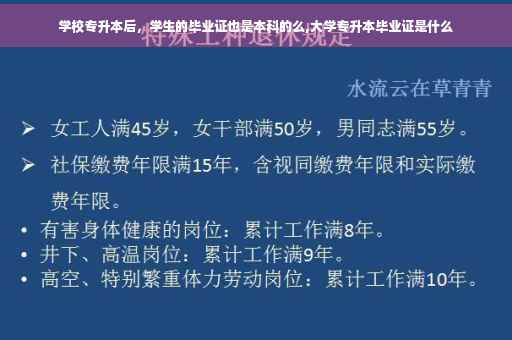 学校专升本后，学生的毕业证也是本科的么,大学专升本毕业证是什么