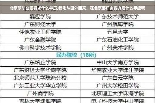 北京领毕业证要求什么学历,我刚从国外回来，在北京落户需要办理什么手续呢