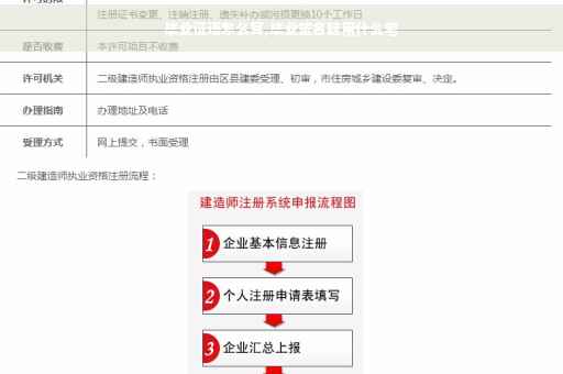 毕业证语怎么写,毕业签名鞋用什么笔