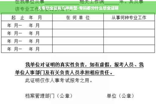 大专毕业证有几种类型-专科都分什么毕业证啊