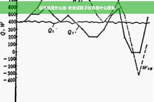 证书纸是什么纸-毕业证鞋子白色是什么颜色