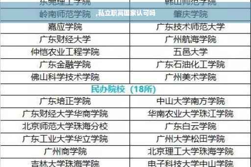 ,私立职高国家认可吗