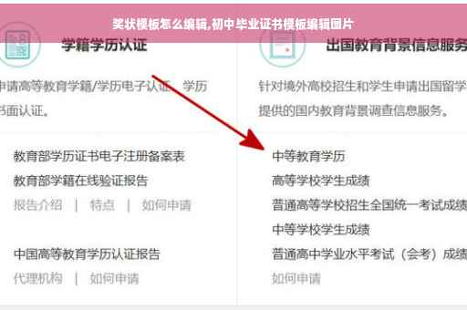奖状模板怎么编辑,初中毕业证书模板编辑图片