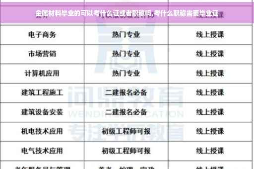 金属材料毕业的可以考什么证或者职称吗,考什么职称需要毕业证