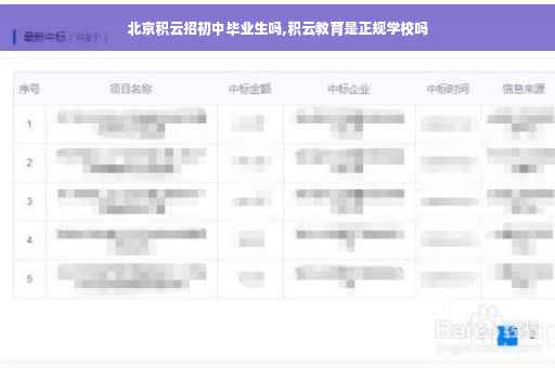 北京积云招初中毕业生吗,积云教育是正规学校吗