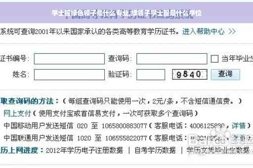 学士服绿色领子是什么专业,绿领子学士服是什么学位