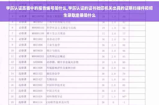 学历认证页面中的报告编号是什么,学历认证的证书验印机关出具的证明扫描件和招生录取底册是什么