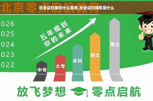 毕业证扫描件什么意思,毕业证扫描照是什么