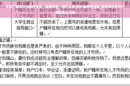 从事广告设计与制作专业，需要考取一些什么证书吗?麻烦告诉我,学历学位证书扫描版怎么扫描