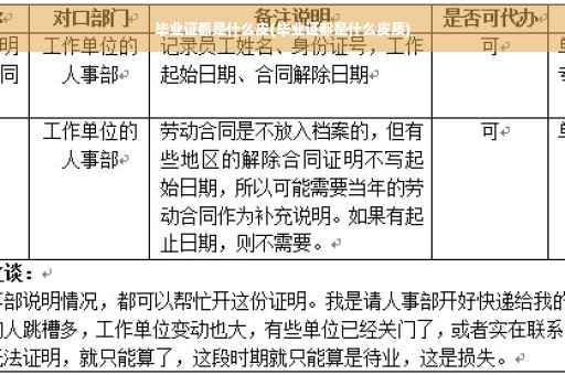 毕业证都是什么皮(毕业证都是什么皮质)