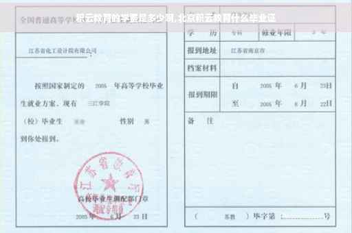 积云教育的学费是多少啊,北京积云教育什么毕业证