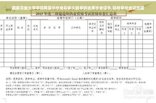国家开放大学学信网显示毕业后多久能拿到纸质毕业证书,回校拿毕业证流程