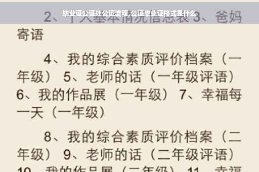 毕业证公证处公证流程,公证毕业证格式是什么