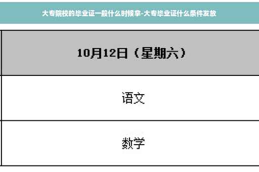 大专院校的毕业证一般什么时候拿-大专毕业证什么条件发放
