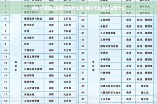 初中毕业证上的编号是什么啊,初中毕业证学位是什么