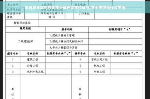 本科毕业拿到的是学士证还是学位证书,学士学位是什么学历