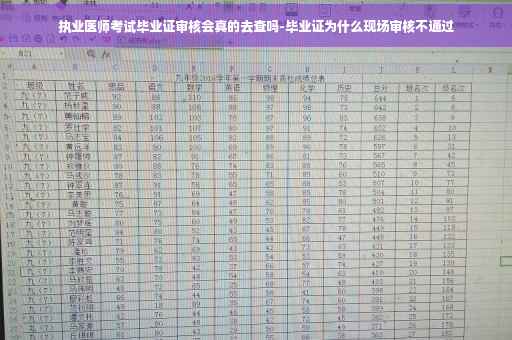 执业医师考试毕业证审核会真的去查吗-毕业证为什么现场审核不通过