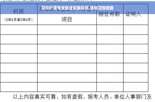 卫校护理专业就业前景如何,铁岭卫校校徽
