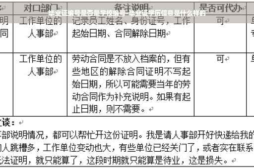 毕业证编号是否是学校编号-毕业证学历信息是什么样的