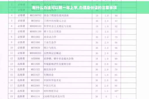 有什么办法可以晚一年上学,办理身份证的注意事项