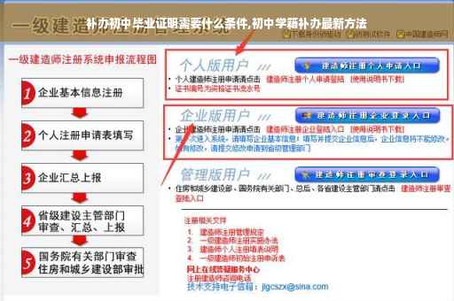 补办初中毕业证明需要什么条件,初中学籍补办最新方法