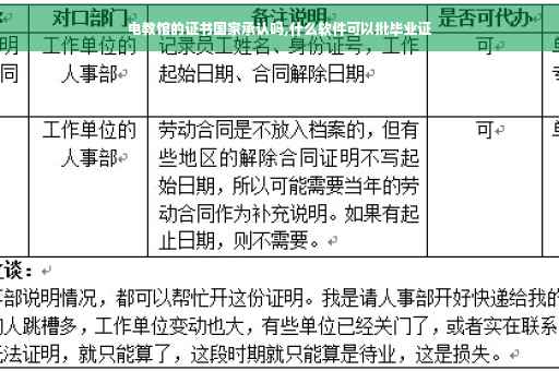 电教馆的证书国家承认吗,什么软件可以批毕业证