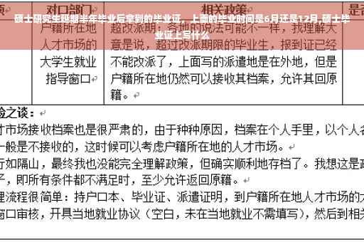 硕士研究生延期半年毕业后拿到的毕业证，上面的毕业时间是6月还是12月,硕士毕业证上写什么