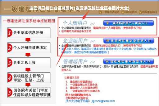 连云港卫校毕业证书图片(连云港卫校毕业证书图片大全) 连云港卫校毕业证书图片(连云港卫校毕业证书图片大全)