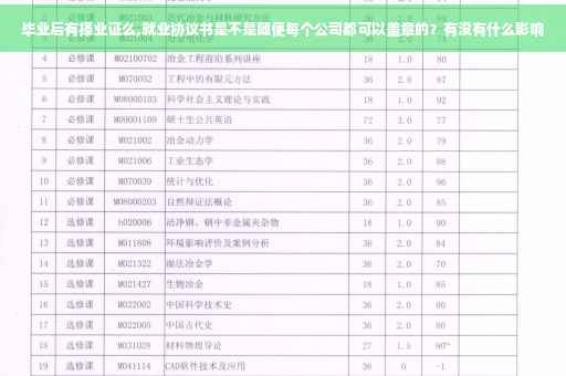 毕业后有择业证么,就业协议书是不是随便每个公司都可以盖章的？有没有什么影响