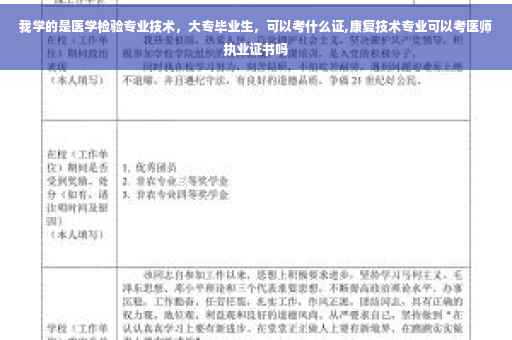 我学的是医学检验专业技术，大专毕业生，可以考什么证,康复技术专业可以考医师执业证书吗