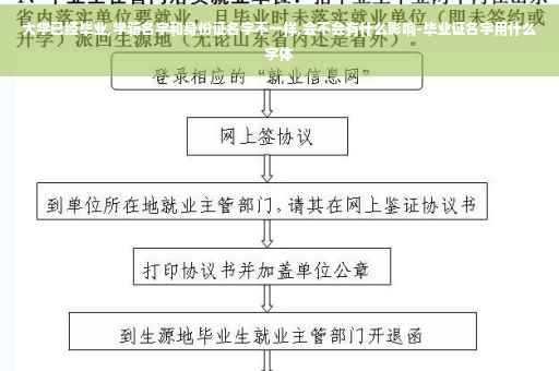 大学已经毕业,学籍名字和身份证名字不一样,会不会有什么影响-毕业证名字用什么字体
